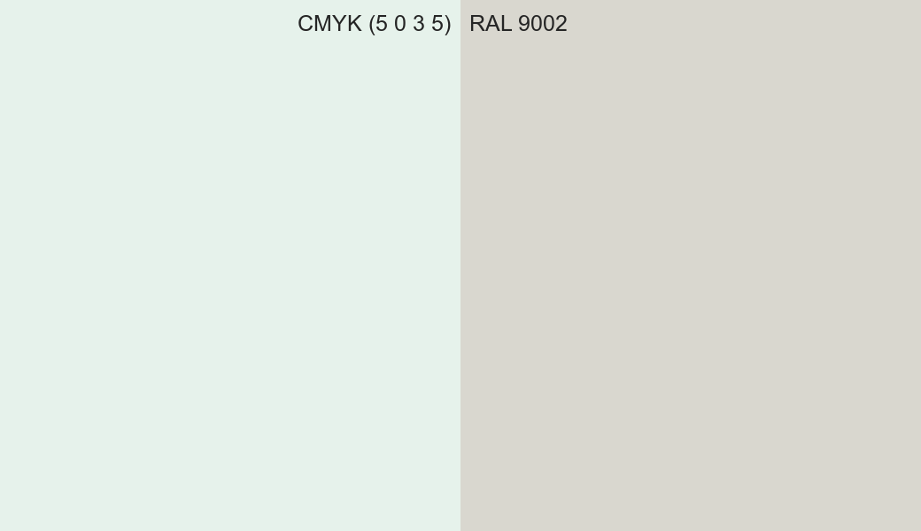 CMYK Color CMYK (5 0 3 5) vs RAL 9002 side by side comparison CMYK Color CMYK (5 0 3 5) vs RAL 9002 side by side comparison