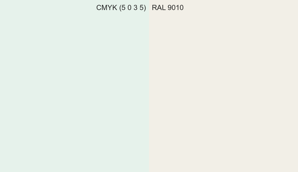CMYK Color CMYK (5 0 3 5) vs RAL 9010 side by side comparison CMYK Color CMYK (5 0 3 5) vs RAL 9010 side by side comparison
