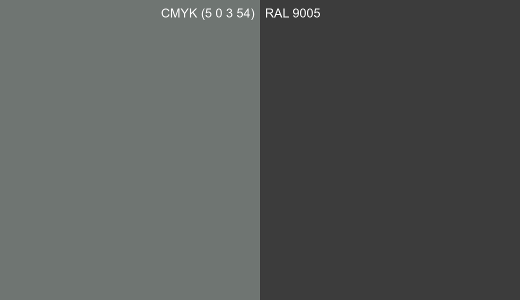 CMYK Color CMYK (5 0 3 54) vs RAL 9005 side by side comparison CMYK Color CMYK (5 0 3 54) vs RAL 9005 side by side comparison