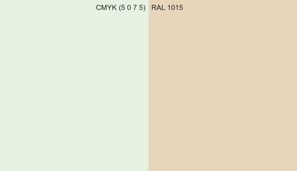 CMYK Color CMYK (5 0 7 5) vs RAL 1015 side by side comparison CMYK Color CMYK (5 0 7 5) vs RAL 1015 side by side comparison
