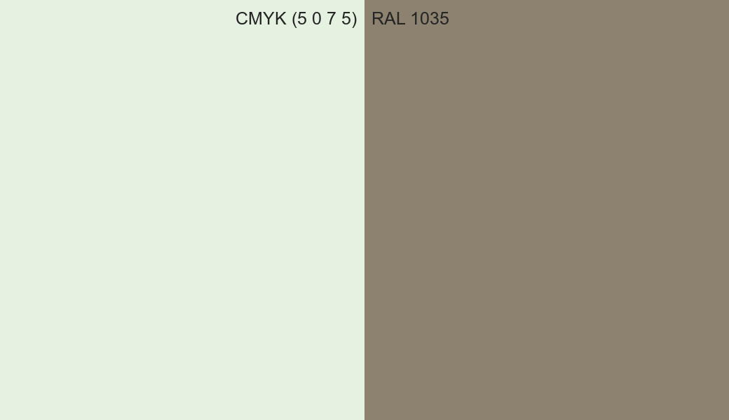 CMYK Color CMYK (5 0 7 5) vs RAL 1035 side by side comparison CMYK Color CMYK (5 0 7 5) vs RAL 1035 side by side comparison