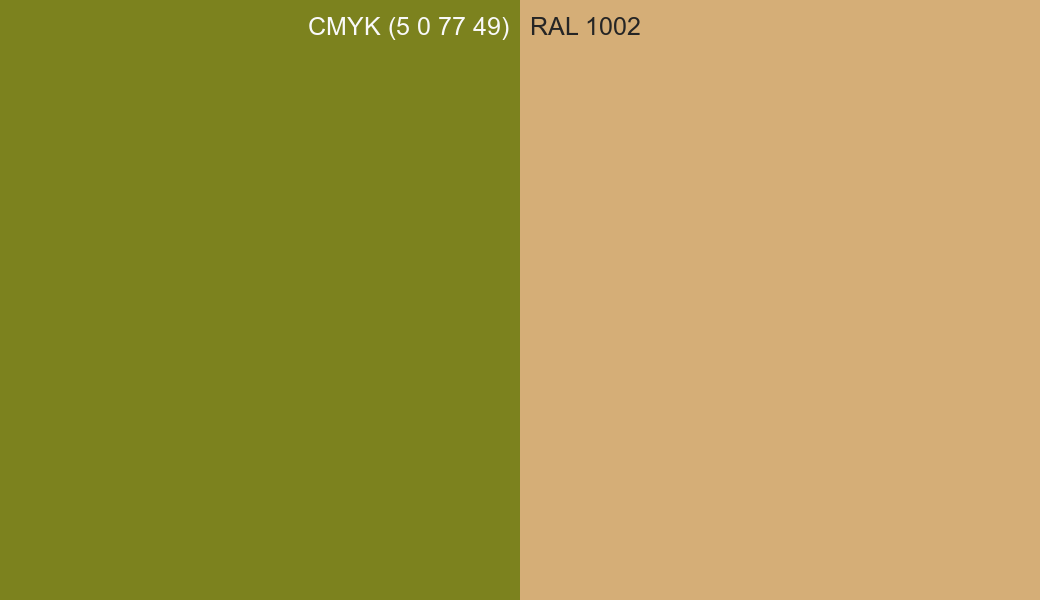 CMYK Color CMYK (5 0 77 49) vs RAL 1002 side by side comparison CMYK Color CMYK (5 0 77 49) vs RAL 1002 side by side comparison