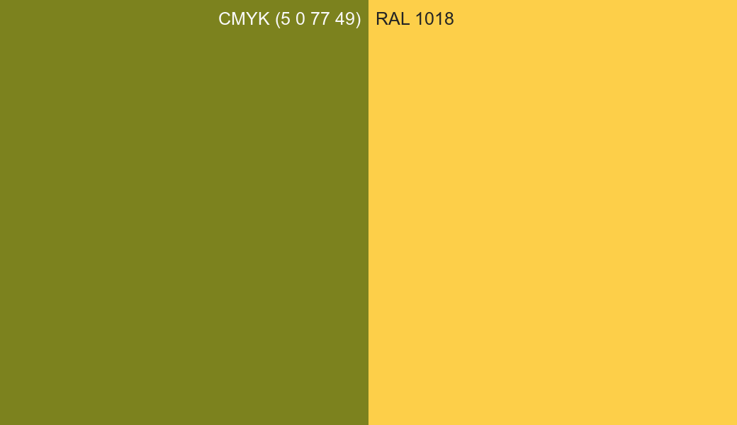 CMYK Color CMYK (5 0 77 49) vs RAL 1018 side by side comparison CMYK Color CMYK (5 0 77 49) vs RAL 1018 side by side comparison