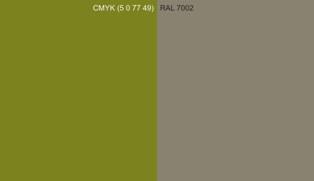 CMYK Color CMYK (5 0 77 49) vs RAL 7002 side by side comparison CMYK Color CMYK (5 0 77 49) vs RAL 7002 side by side comparison