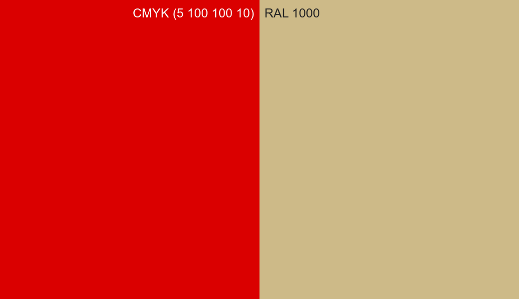 CMYK Color CMYK (5 100 100 10) vs RAL 1000 side by side comparison CMYK Color CMYK (5 100 100 10) vs RAL 1000 side by side comparison