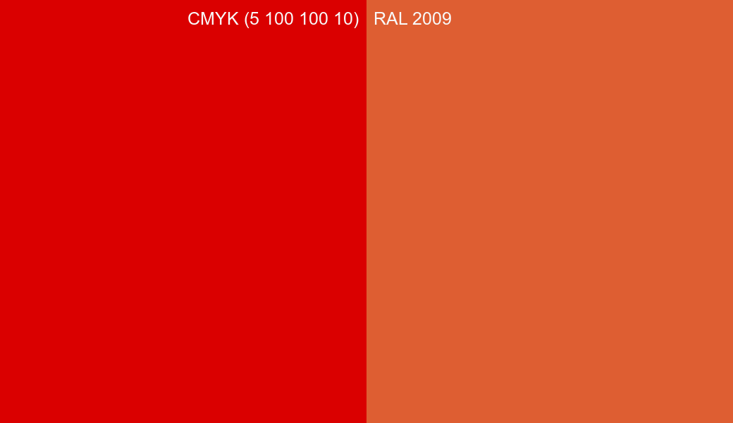 CMYK Color CMYK (5 100 100 10) vs RAL 2009 side by side comparison CMYK Color CMYK (5 100 100 10) vs RAL 2009 side by side comparison