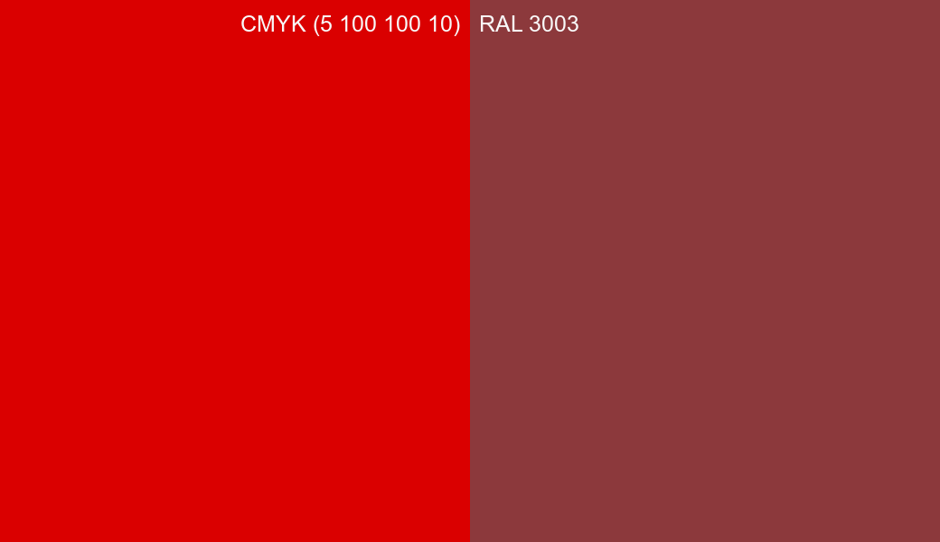 CMYK Color CMYK (5 100 100 10) vs RAL 3003 side by side comparison CMYK Color CMYK (5 100 100 10) vs RAL 3003 side by side comparison
