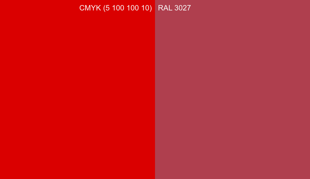 CMYK Color CMYK (5 100 100 10) vs RAL 3027 side by side comparison CMYK Color CMYK (5 100 100 10) vs RAL 3027 side by side comparison