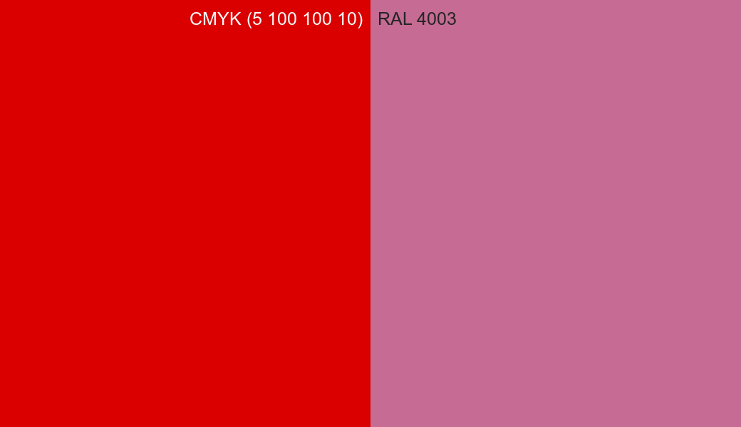 CMYK Color CMYK (5 100 100 10) vs RAL 4003 side by side comparison CMYK Color CMYK (5 100 100 10) vs RAL 4003 side by side comparison