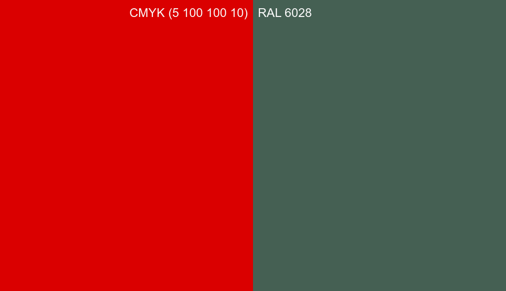 CMYK Color CMYK (5 100 100 10) vs RAL 6028 side by side comparison CMYK Color CMYK (5 100 100 10) vs RAL 6028 side by side comparison