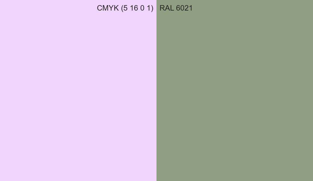 CMYK Color CMYK (5 16 0 1) vs RAL 6021 side by side comparison CMYK Color CMYK (5 16 0 1) vs RAL 6021 side by side comparison