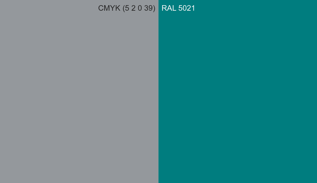 CMYK Color CMYK (5 2 0 39) vs RAL 5021 side by side comparison CMYK Color CMYK (5 2 0 39) vs RAL 5021 side by side comparison