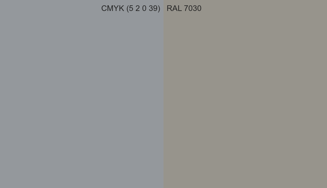 CMYK Color CMYK (5 2 0 39) vs RAL 7030 side by side comparison CMYK Color CMYK (5 2 0 39) vs RAL 7030 side by side comparison