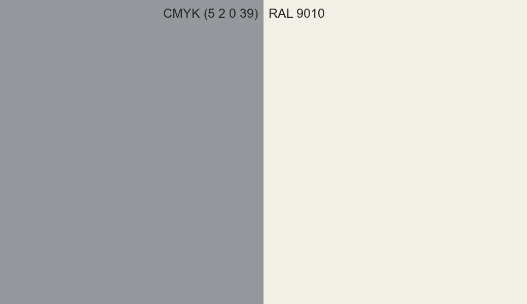 CMYK Color CMYK (5 2 0 39) vs RAL 9010 side by side comparison CMYK Color CMYK (5 2 0 39) vs RAL 9010 side by side comparison
