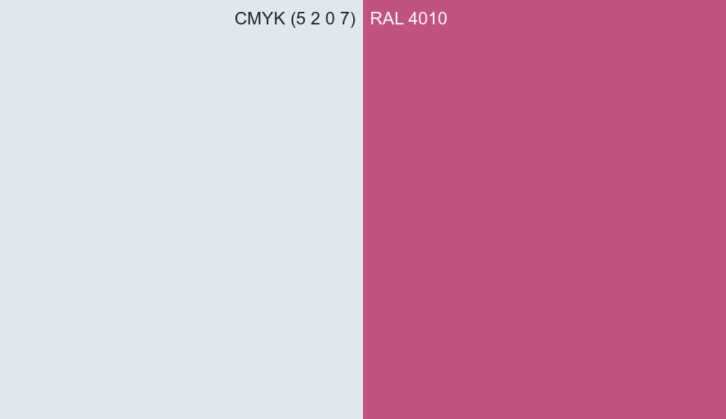 CMYK Color CMYK (5 2 0 7) vs RAL 4010 side by side comparison CMYK Color CMYK (5 2 0 7) vs RAL 4010 side by side comparison