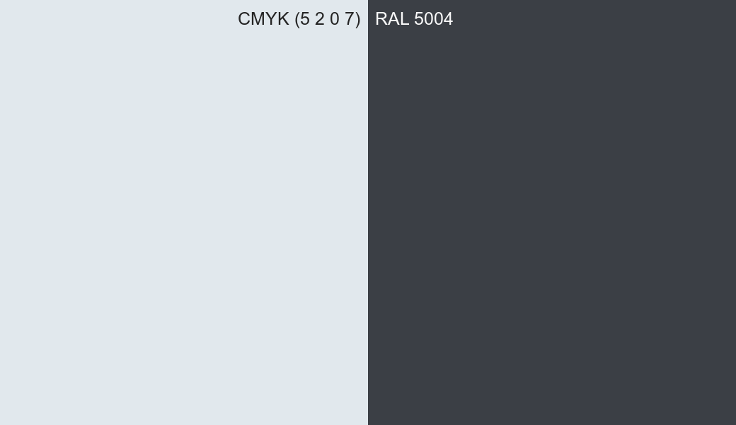 CMYK Color CMYK (5 2 0 7) vs RAL 5004 side by side comparison CMYK Color CMYK (5 2 0 7) vs RAL 5004 side by side comparison
