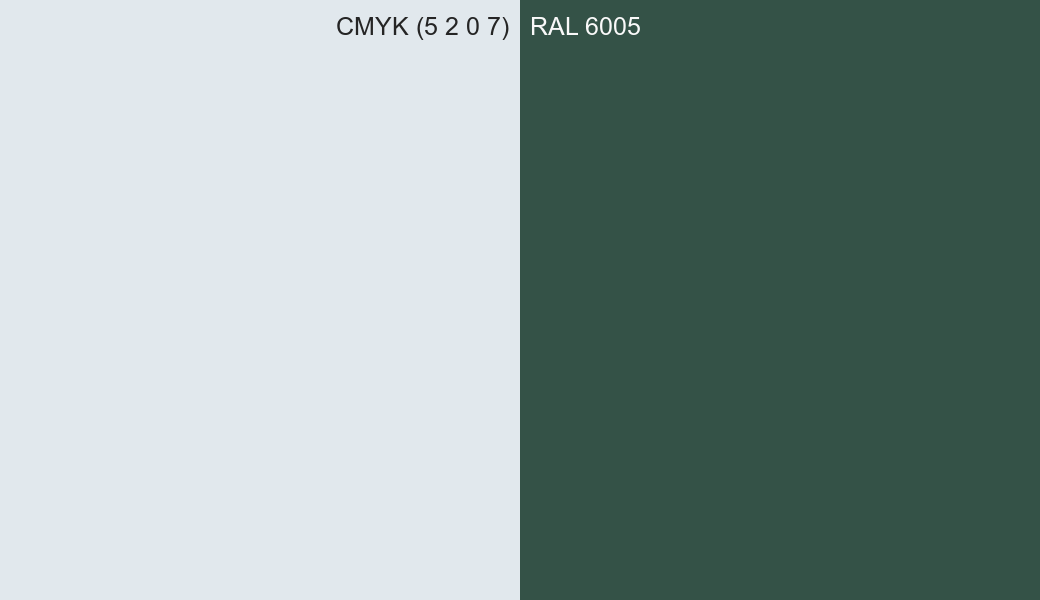 CMYK Color CMYK (5 2 0 7) vs RAL 6005 side by side comparison CMYK Color CMYK (5 2 0 7) vs RAL 6005 side by side comparison