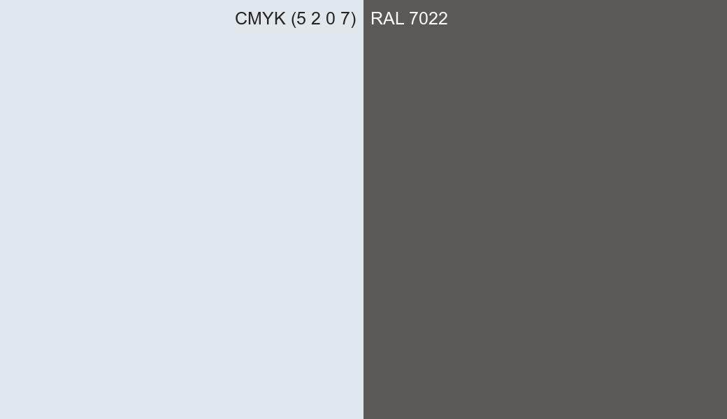CMYK Color CMYK (5 2 0 7) vs RAL 7022 side by side comparison CMYK Color CMYK (5 2 0 7) vs RAL 7022 side by side comparison