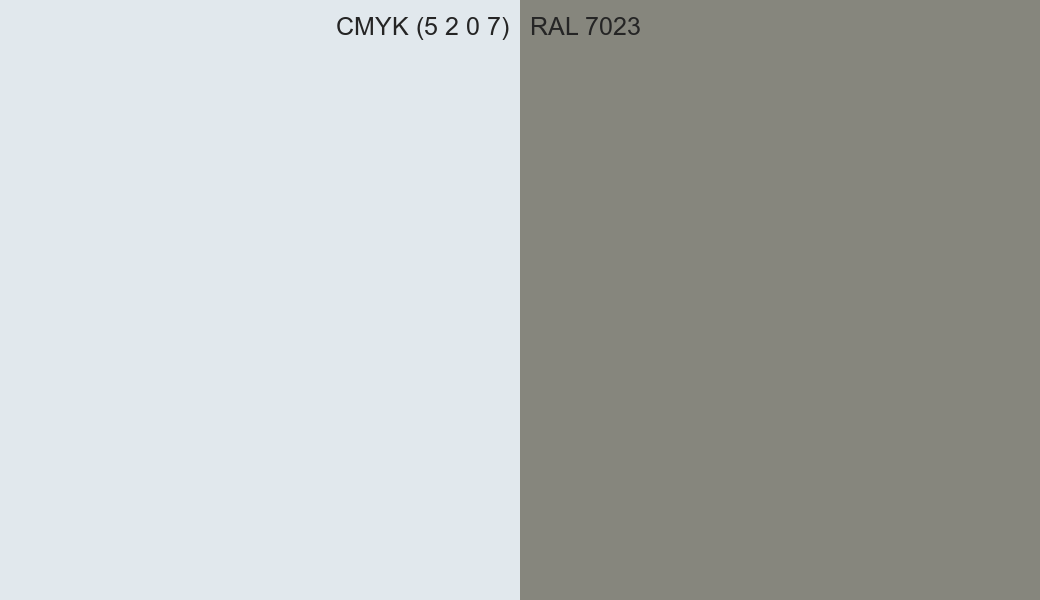 CMYK Color CMYK (5 2 0 7) vs RAL 7023 side by side comparison CMYK Color CMYK (5 2 0 7) vs RAL 7023 side by side comparison