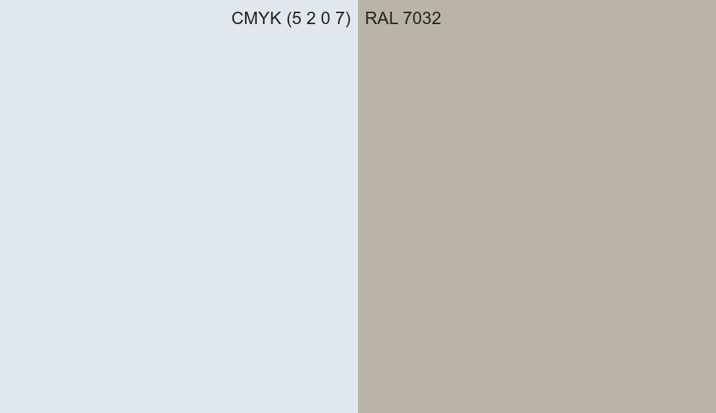 CMYK Color CMYK (5 2 0 7) vs RAL 7032 side by side comparison CMYK Color CMYK (5 2 0 7) vs RAL 7032 side by side comparison