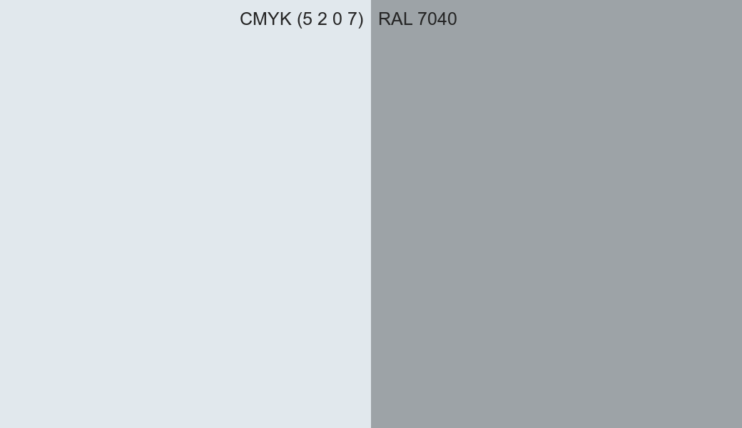 CMYK Color CMYK (5 2 0 7) vs RAL 7040 side by side comparison CMYK Color CMYK (5 2 0 7) vs RAL 7040 side by side comparison