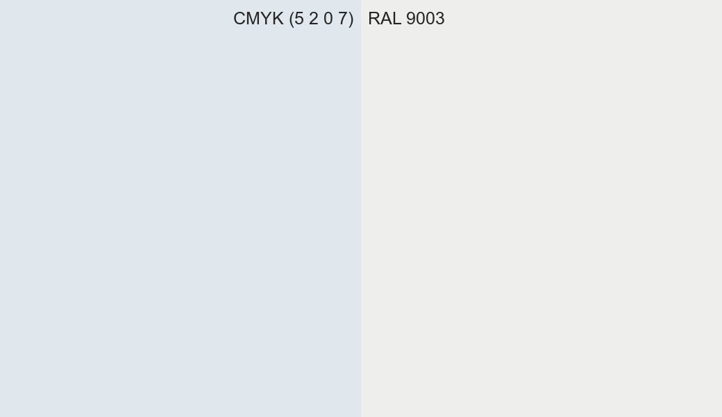CMYK Color CMYK (5 2 0 7) vs RAL 9003 side by side comparison CMYK Color CMYK (5 2 0 7) vs RAL 9003 side by side comparison
