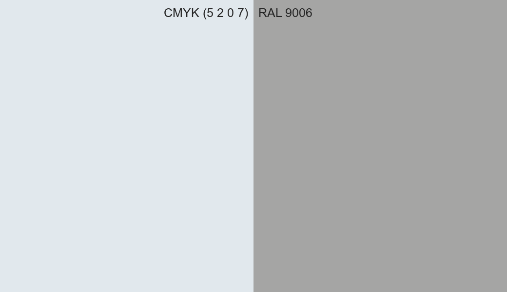 CMYK Color CMYK (5 2 0 7) vs RAL 9006 side by side comparison CMYK Color CMYK (5 2 0 7) vs RAL 9006 side by side comparison