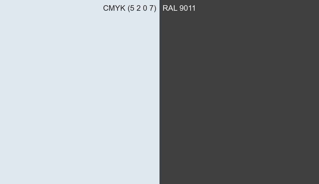 CMYK Color CMYK (5 2 0 7) vs RAL 9011 side by side comparison CMYK Color CMYK (5 2 0 7) vs RAL 9011 side by side comparison