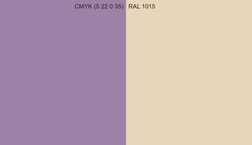 CMYK Color CMYK (5 22 0 35) vs RAL 1015 side by side comparison CMYK Color CMYK (5 22 0 35) vs RAL 1015 side by side comparison