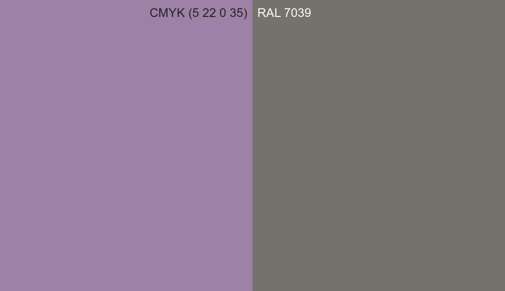 CMYK Color CMYK (5 22 0 35) vs RAL 7039 side by side comparison CMYK Color CMYK (5 22 0 35) vs RAL 7039 side by side comparison