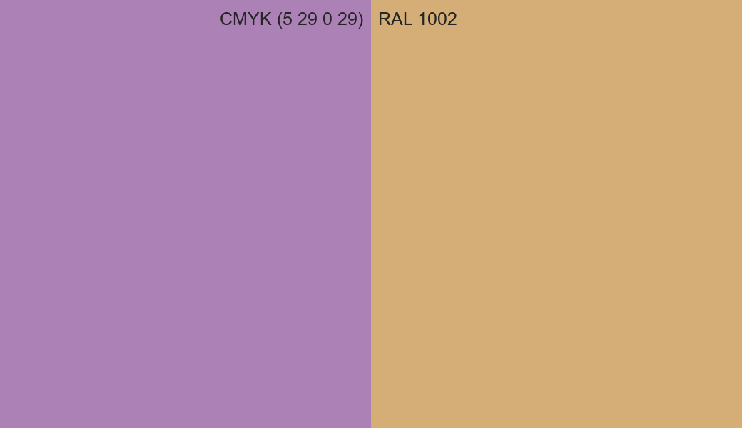 CMYK Color CMYK (5 29 0 29) vs RAL 1002 side by side comparison CMYK Color CMYK (5 29 0 29) vs RAL 1002 side by side comparison
