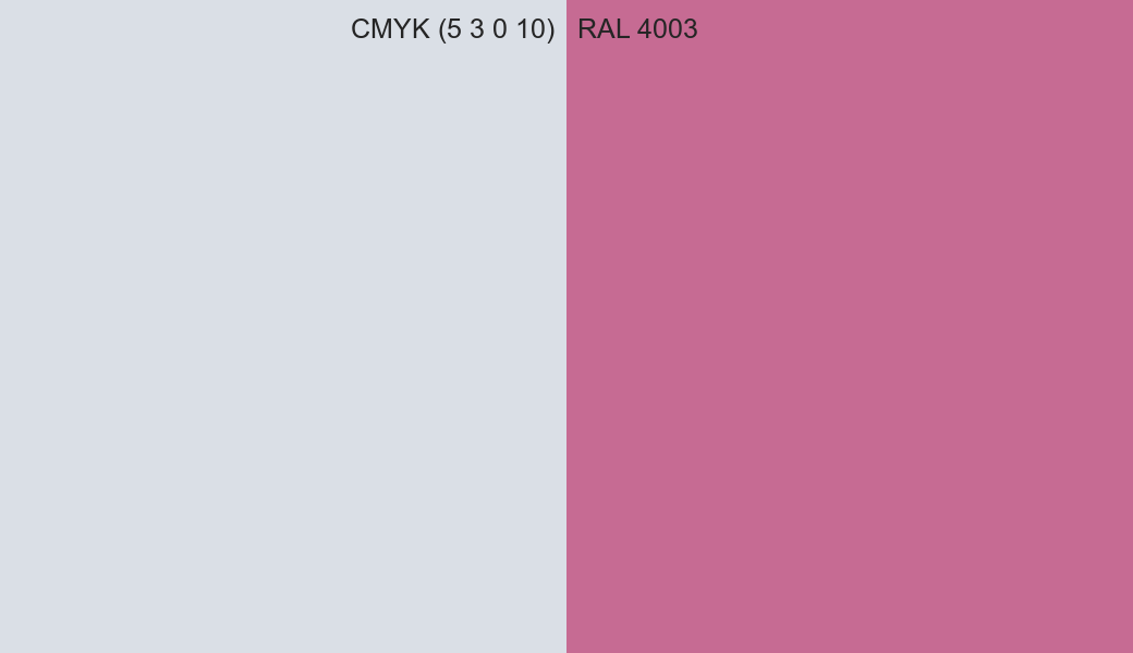 CMYK Color CMYK (5 3 0 10) vs RAL 4003 side by side comparison CMYK Color CMYK (5 3 0 10) vs RAL 4003 side by side comparison