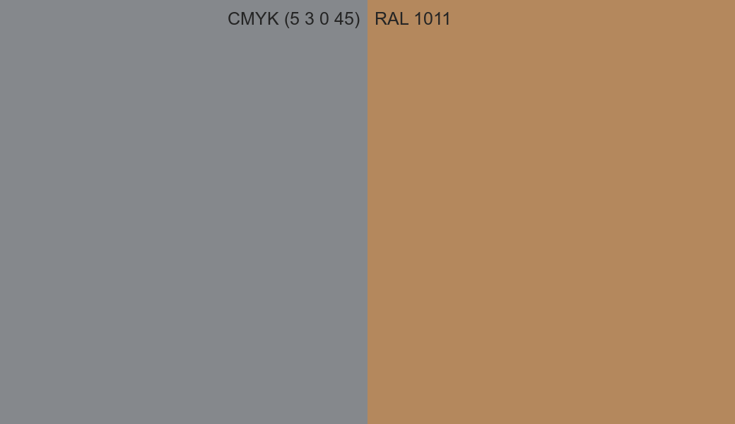 CMYK Color CMYK (5 3 0 45) vs RAL 1011 side by side comparison CMYK Color CMYK (5 3 0 45) vs RAL 1011 side by side comparison