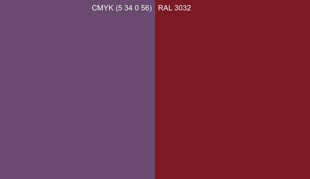 CMYK Color CMYK (5 34 0 56) vs RAL 3032 side by side comparison CMYK Color CMYK (5 34 0 56) vs RAL 3032 side by side comparison