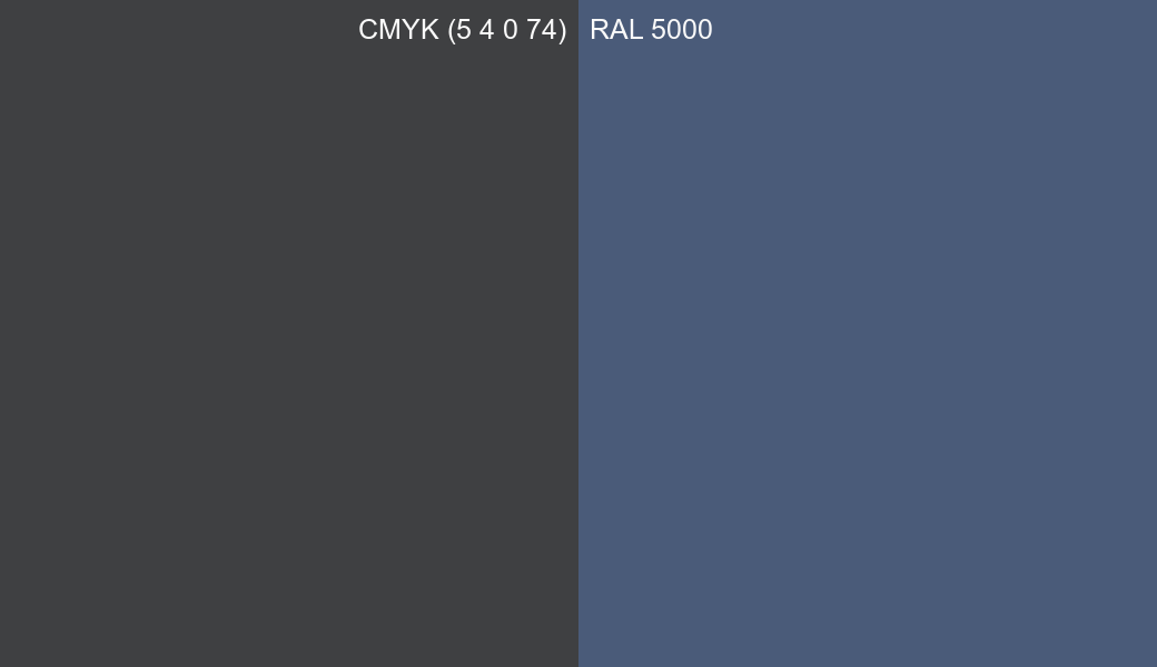 CMYK Color CMYK (5 4 0 74) vs RAL 5000 side by side comparison CMYK Color CMYK (5 4 0 74) vs RAL 5000 side by side comparison