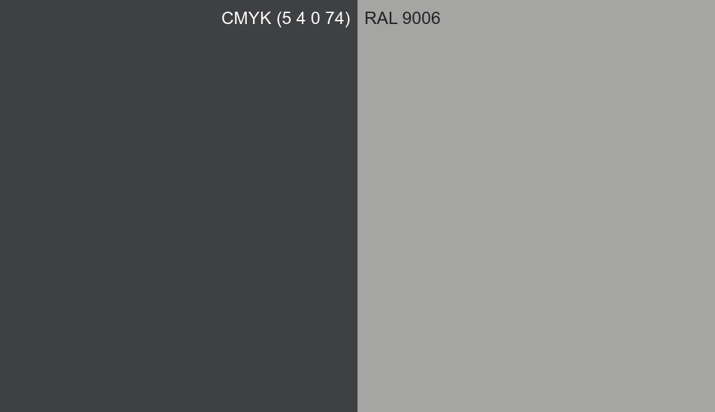 CMYK Color CMYK (5 4 0 74) vs RAL 9006 side by side comparison CMYK Color CMYK (5 4 0 74) vs RAL 9006 side by side comparison