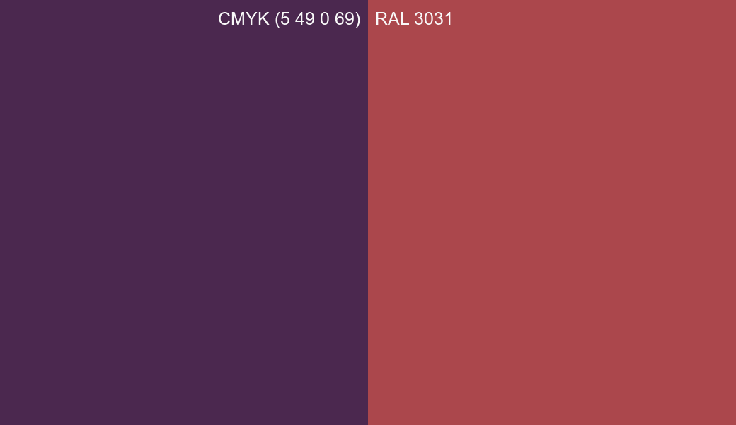 CMYK Color CMYK (5 49 0 69) vs RAL 3031 side by side comparison CMYK Color CMYK (5 49 0 69) vs RAL 3031 side by side comparison