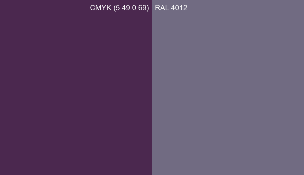 CMYK Color CMYK (5 49 0 69) vs RAL 4012 side by side comparison CMYK Color CMYK (5 49 0 69) vs RAL 4012 side by side comparison