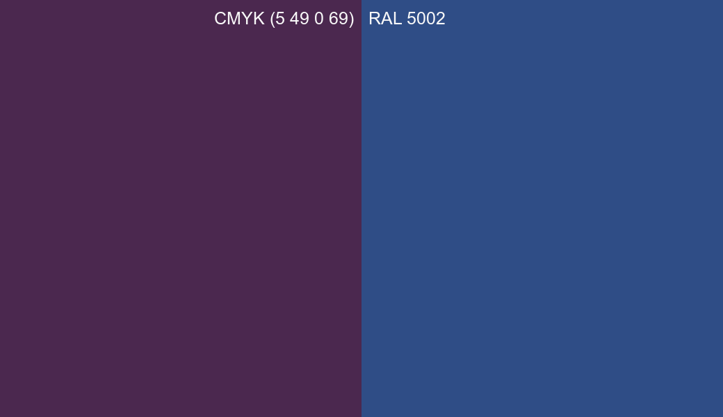 CMYK Color CMYK (5 49 0 69) vs RAL 5002 side by side comparison CMYK Color CMYK (5 49 0 69) vs RAL 5002 side by side comparison