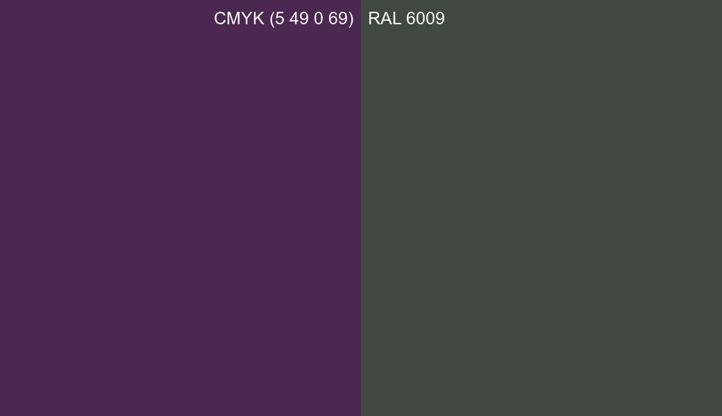 CMYK Color CMYK (5 49 0 69) vs RAL 6009 side by side comparison CMYK Color CMYK (5 49 0 69) vs RAL 6009 side by side comparison