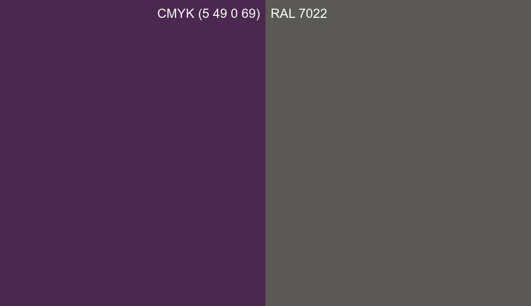 CMYK Color CMYK (5 49 0 69) vs RAL 7022 side by side comparison CMYK Color CMYK (5 49 0 69) vs RAL 7022 side by side comparison