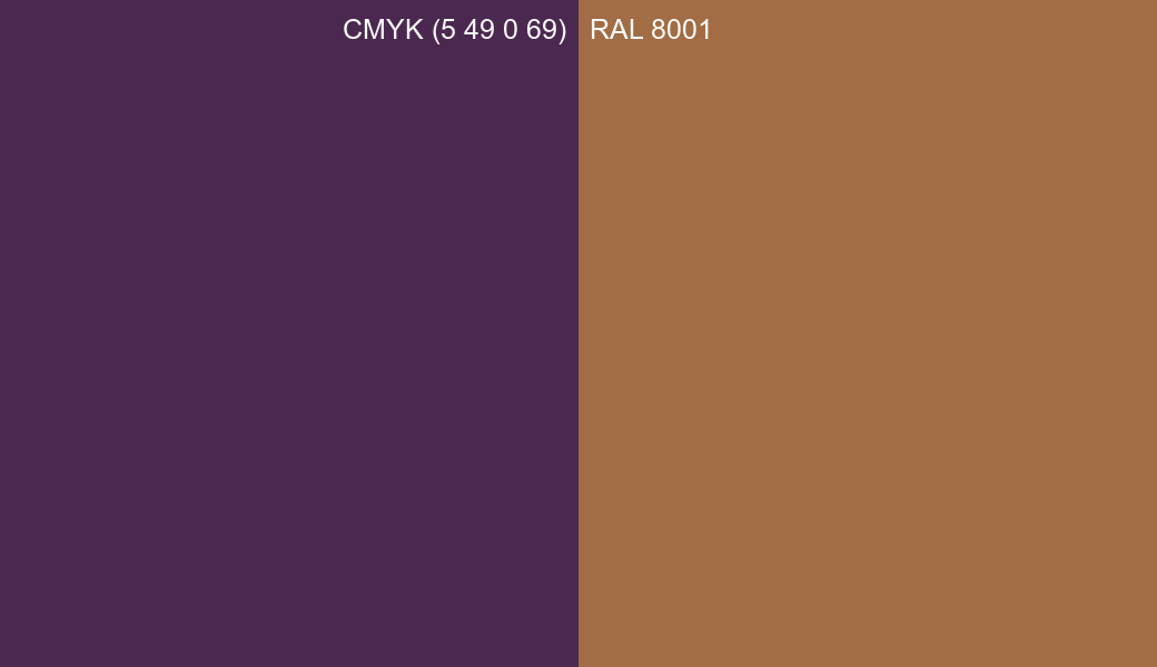 CMYK Color CMYK (5 49 0 69) vs RAL 8001 side by side comparison CMYK Color CMYK (5 49 0 69) vs RAL 8001 side by side comparison