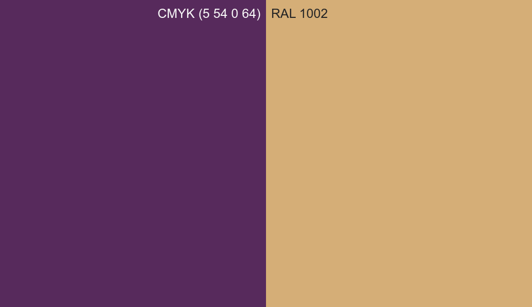CMYK Color CMYK (5 54 0 64) vs RAL 1002 side by side comparison CMYK Color CMYK (5 54 0 64) vs RAL 1002 side by side comparison