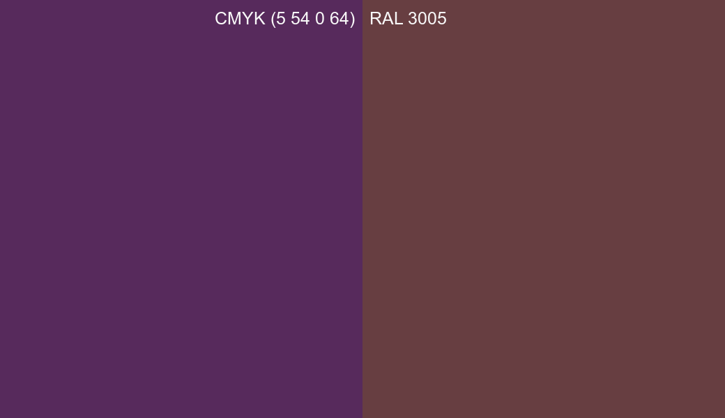 CMYK Color CMYK (5 54 0 64) vs RAL 3005 side by side comparison CMYK Color CMYK (5 54 0 64) vs RAL 3005 side by side comparison