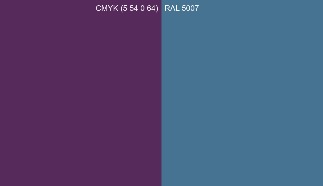 CMYK Color CMYK (5 54 0 64) vs RAL 5007 side by side comparison CMYK Color CMYK (5 54 0 64) vs RAL 5007 side by side comparison