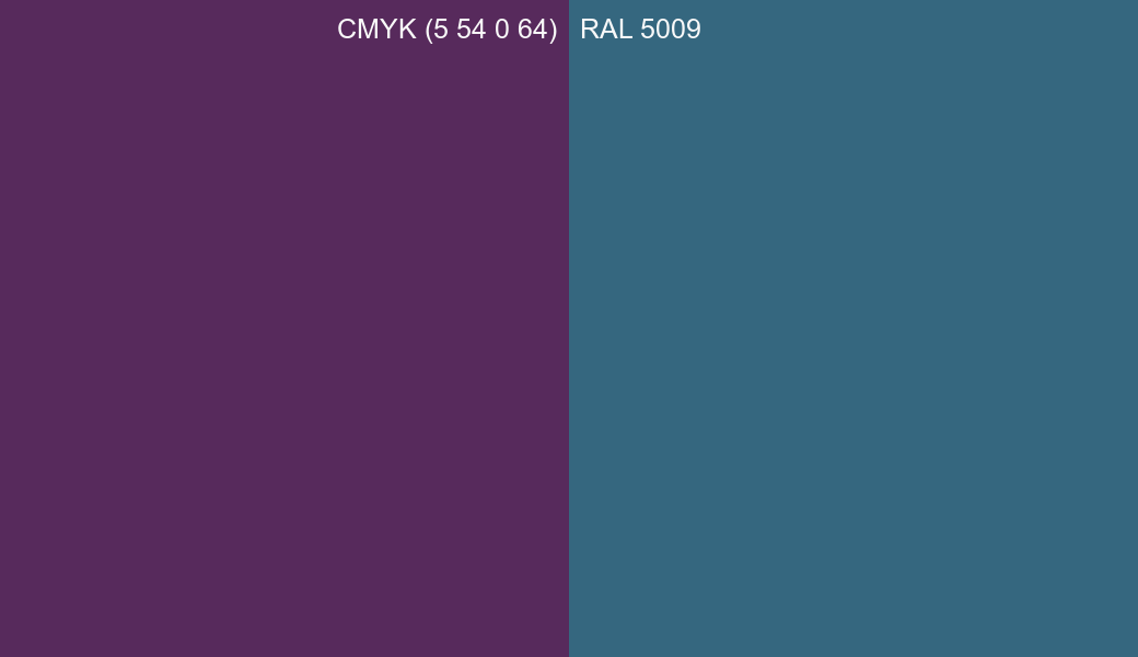 CMYK Color CMYK (5 54 0 64) vs RAL 5009 side by side comparison CMYK Color CMYK (5 54 0 64) vs RAL 5009 side by side comparison