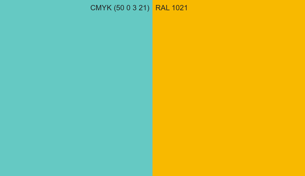CMYK Color CMYK (50 0 3 21) vs RAL 1021 side by side comparison CMYK Color CMYK (50 0 3 21) vs RAL 1021 side by side comparison
