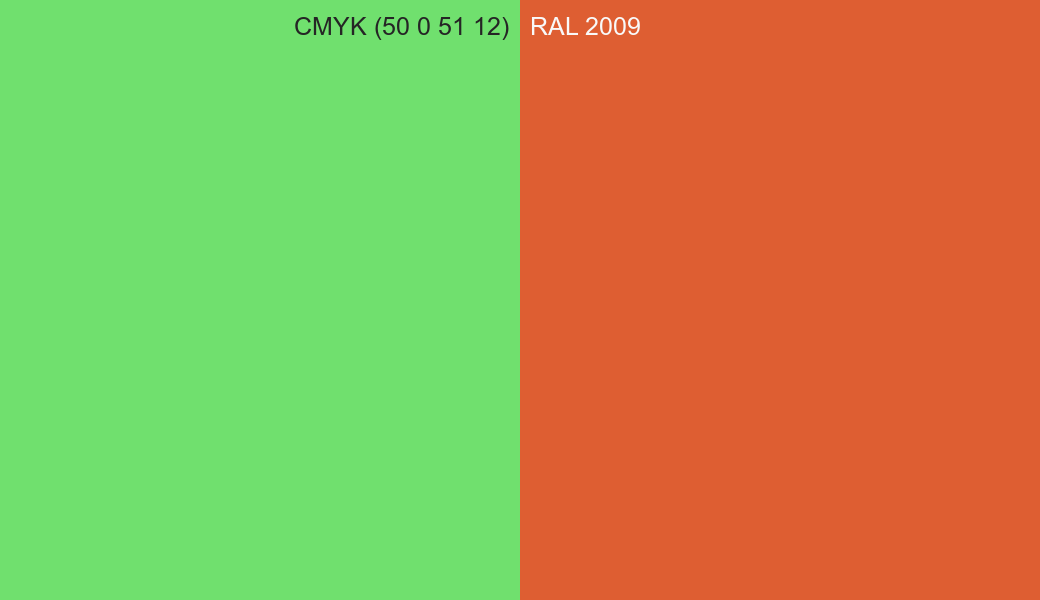 CMYK Color CMYK (50 0 51 12) vs RAL 2009 side by side comparison CMYK Color CMYK (50 0 51 12) vs RAL 2009 side by side comparison
