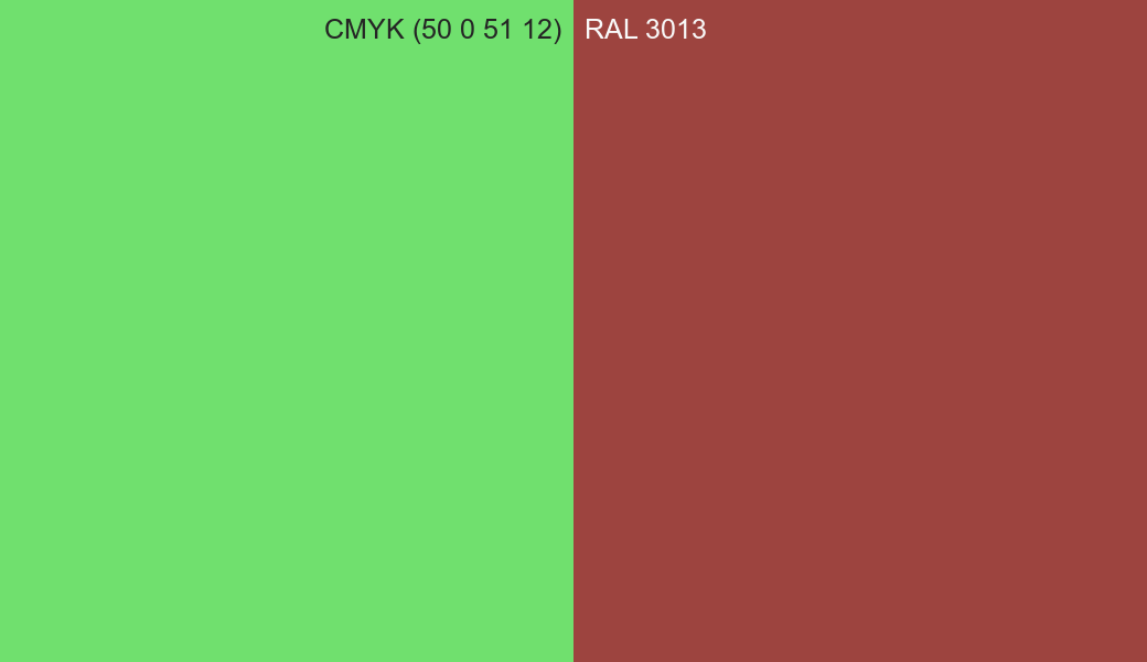 CMYK Color CMYK (50 0 51 12) vs RAL 3013 side by side comparison CMYK Color CMYK (50 0 51 12) vs RAL 3013 side by side comparison