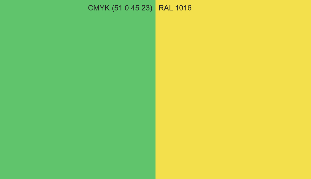 CMYK Color CMYK (51 0 45 23) vs RAL 1016 side by side comparison CMYK Color CMYK (51 0 45 23) vs RAL 1016 side by side comparison